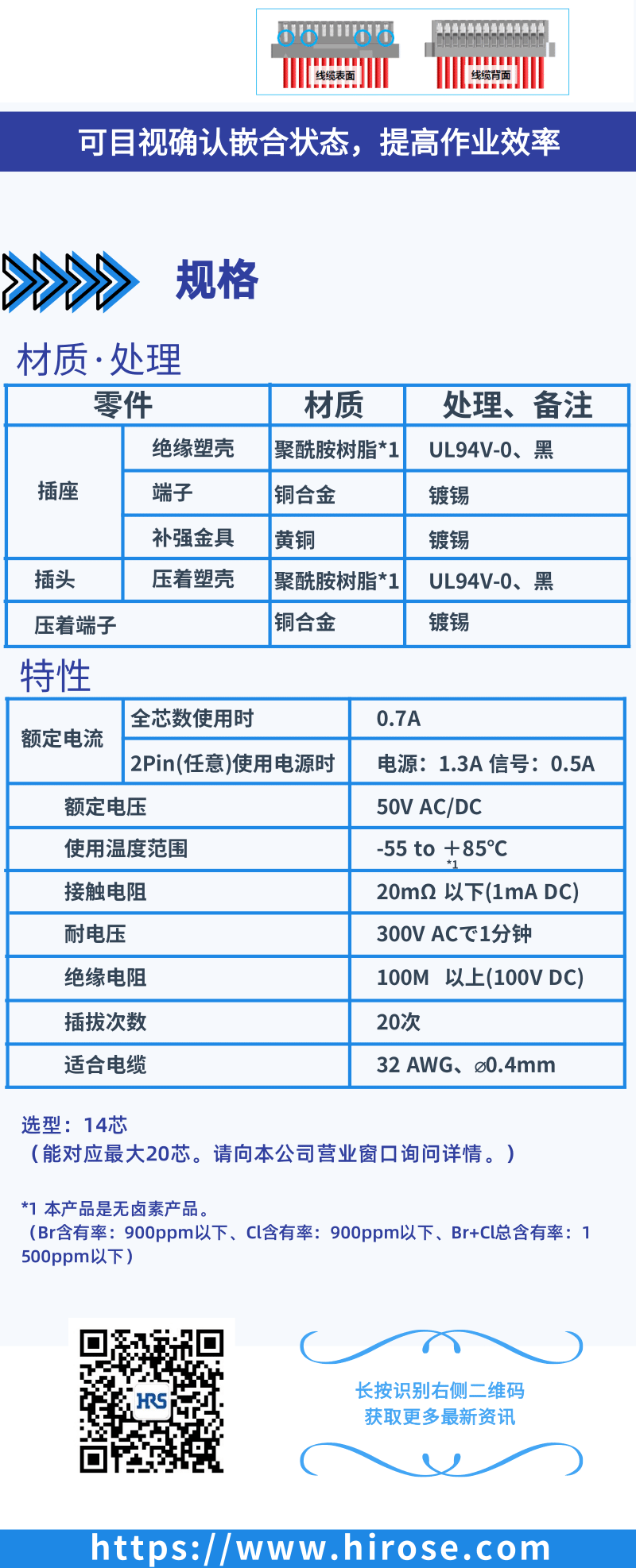【產(chǎn)品推薦】Signal Bee 0.6mm間距，小型，牢固，板對線連接器-DF53系列