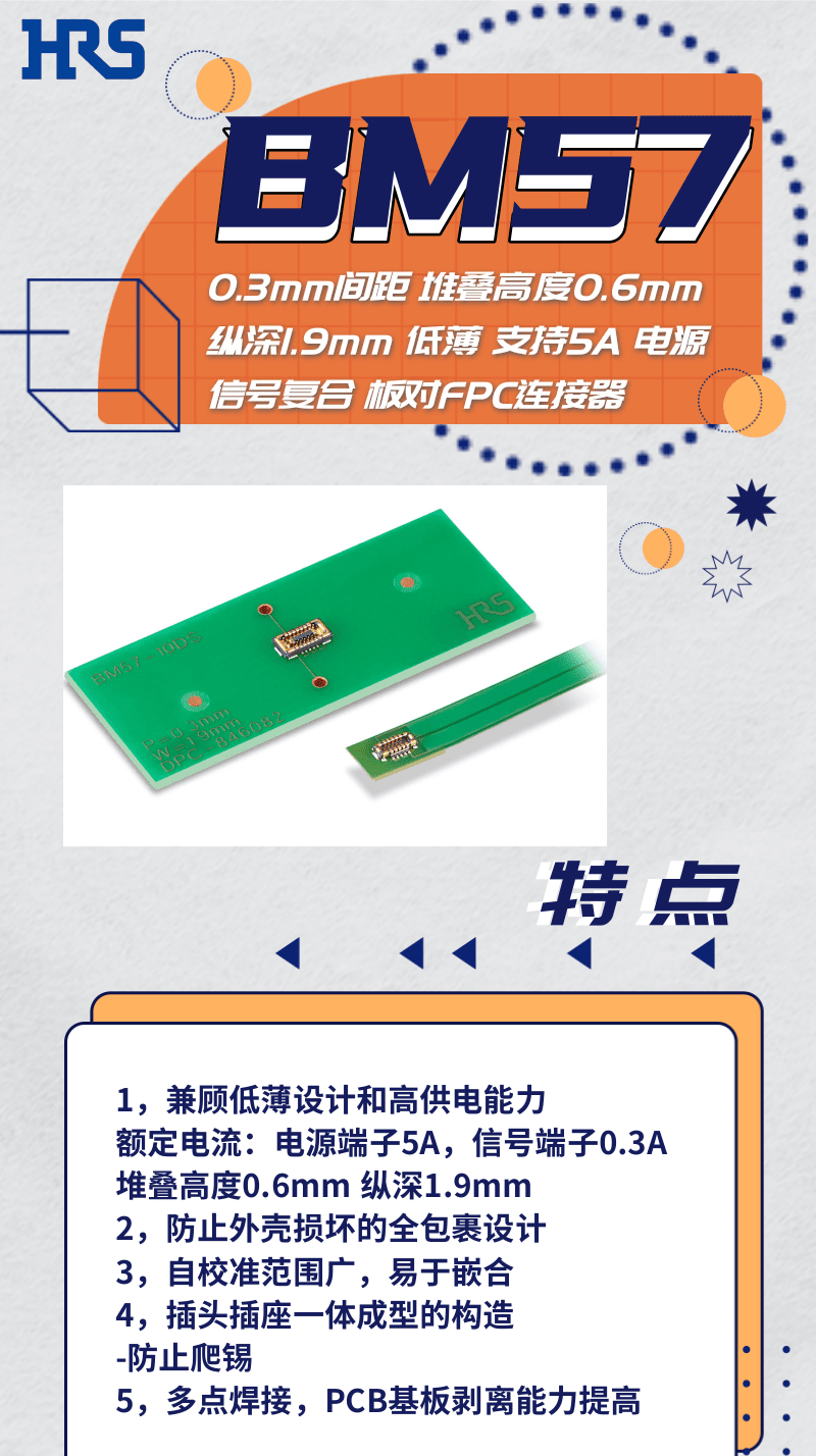 【產(chǎn)品推薦】超低薄，支持高達(dá)5A的電源信號復(fù)合板對FPC連接器-BM57系列