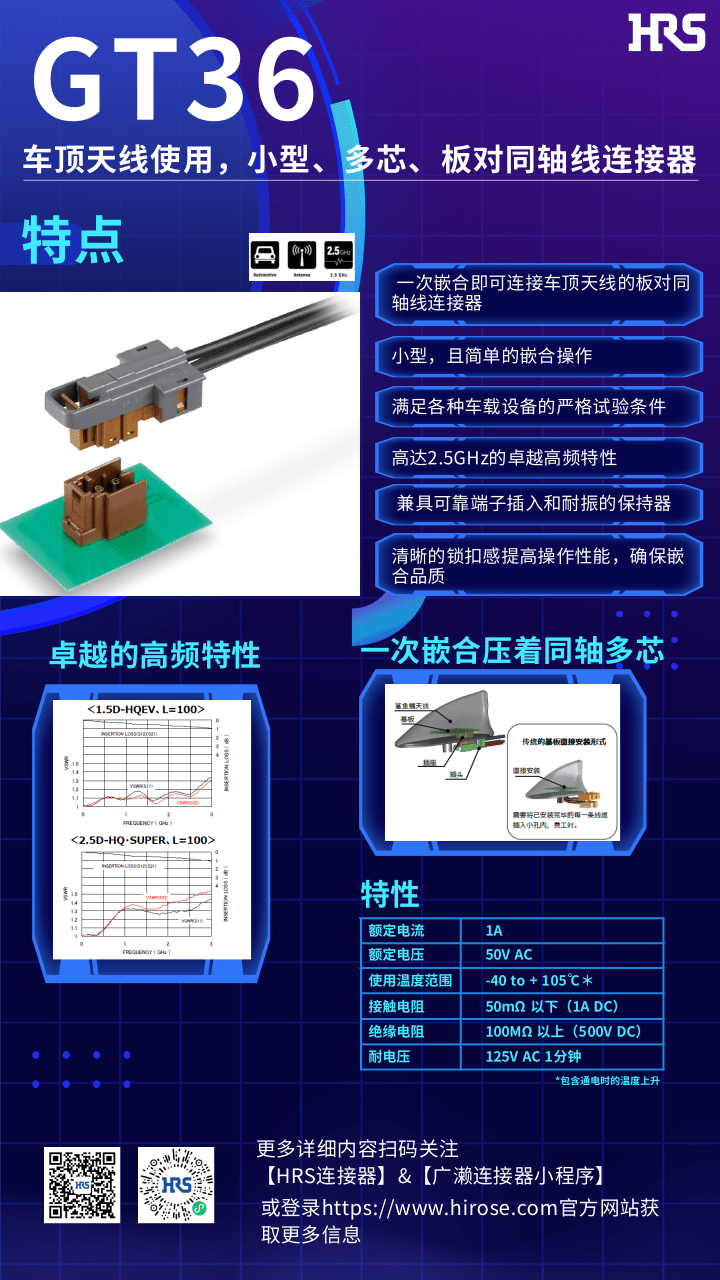 【產(chǎn)品推薦】車頂天線使用，小型，多芯，板對同軸線連接器-GT36系列