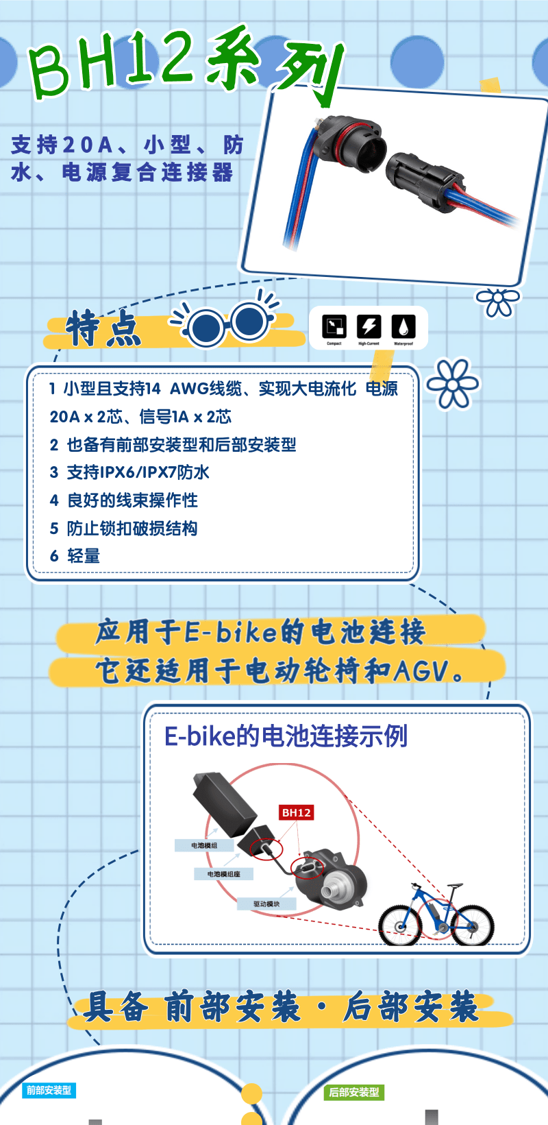 【產(chǎn)品推薦】支持20A、小型、防水、電源復(fù)合連接器-BH12系列