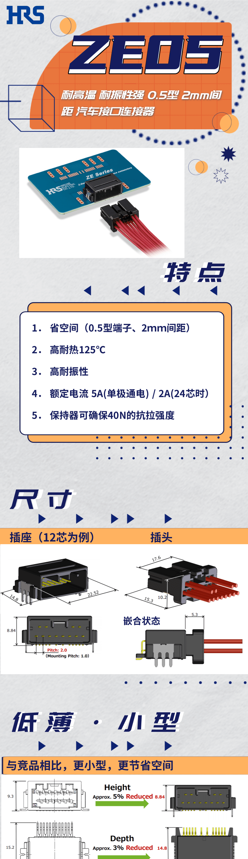 【產(chǎn)品推薦】耐高溫，耐振性強汽車接口連接器-ZE05系列